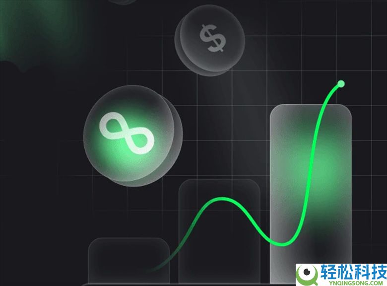 加密货币期货是什么?它们如何运作?优缺点介绍