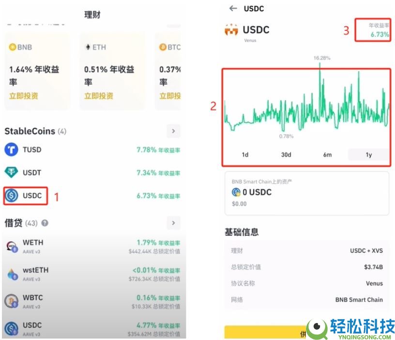 币安web3钱包教程：币安钱包从下载、创建，到链上充值实操指南
