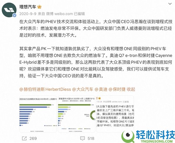 抱负高管:祝贺群众成功量产“过时、不环保、潜力不大”的增程手艺