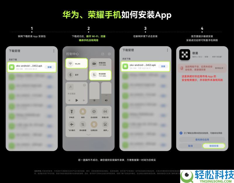 2026年欧易和币安交易所注册都需要KYC实名认证吗?KYC认证流程详解