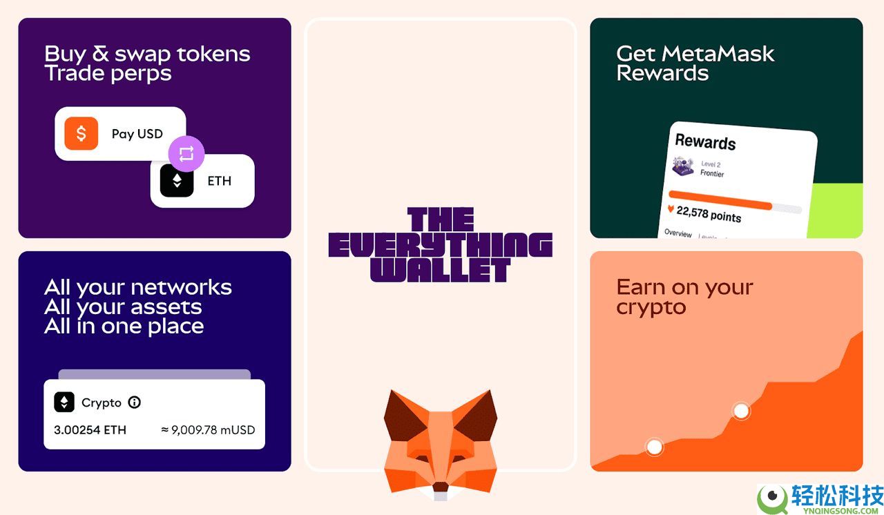 MetaMask vs. Phantom：2025年哪个Web3钱包更好？二者差异解析