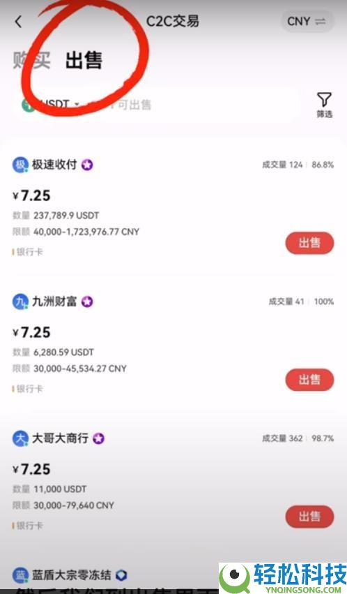 如何在欧易提现人民币？出金流程详解