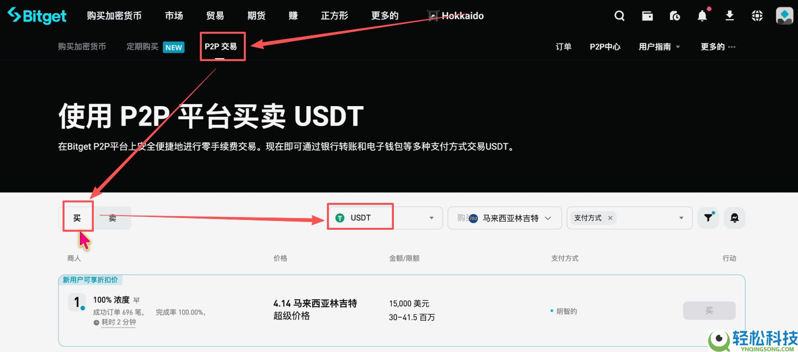 马来西亚如何购买USDT和比特币？Malaysia买卖加密货币操作教程