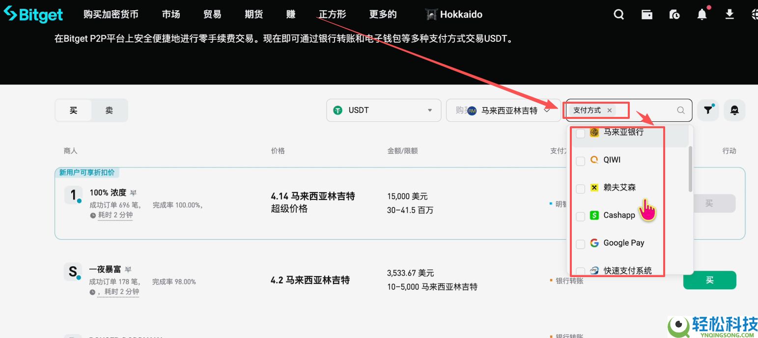 马来西亚如何购买USDT和比特币？Malaysia买卖加密货币操作教程