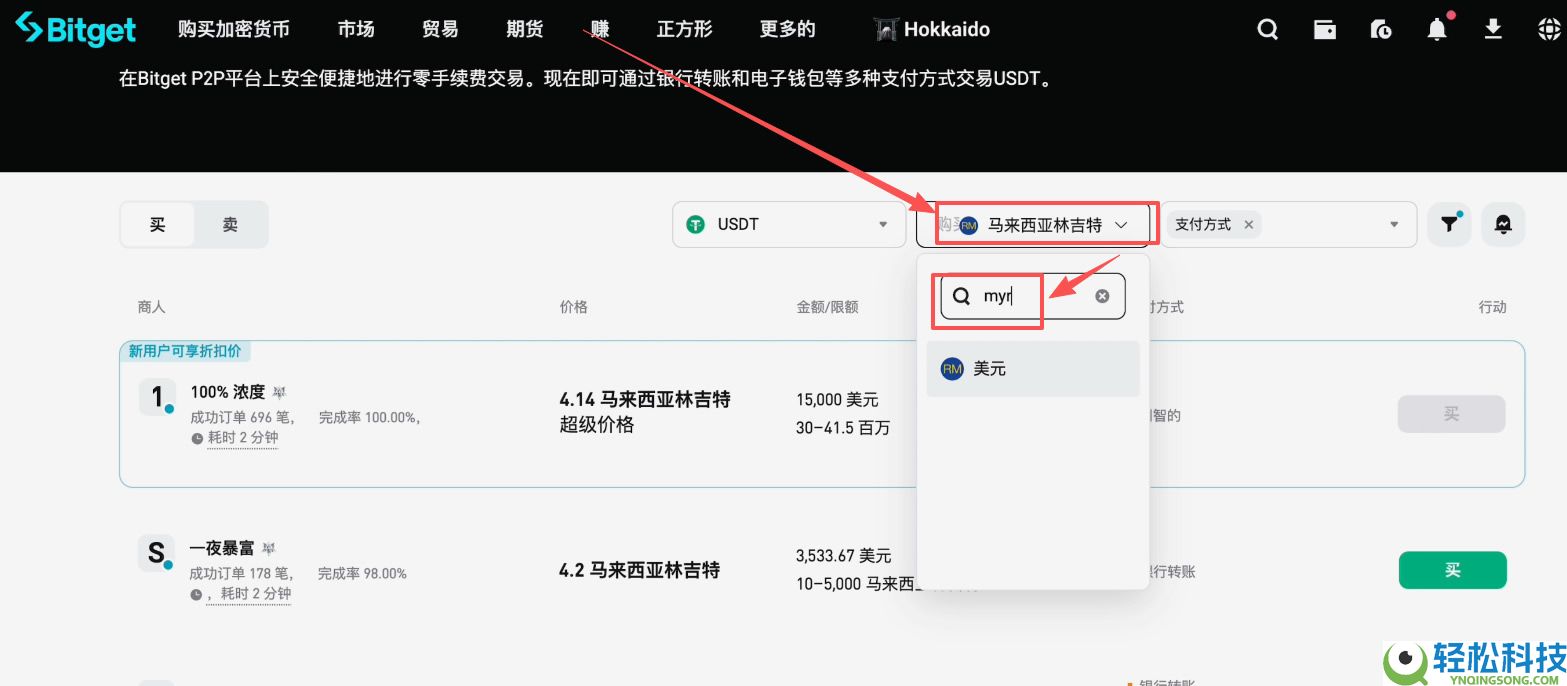马来西亚如何购买USDT和比特币？Malaysia买卖加密货币操作教程