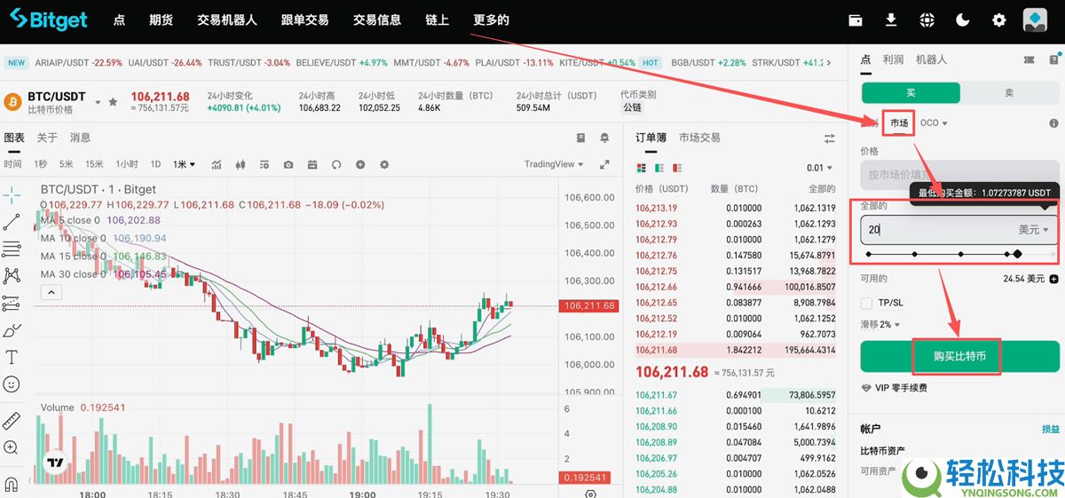 马来西亚如何购买USDT和比特币？Malaysia买卖加密货币操作教程