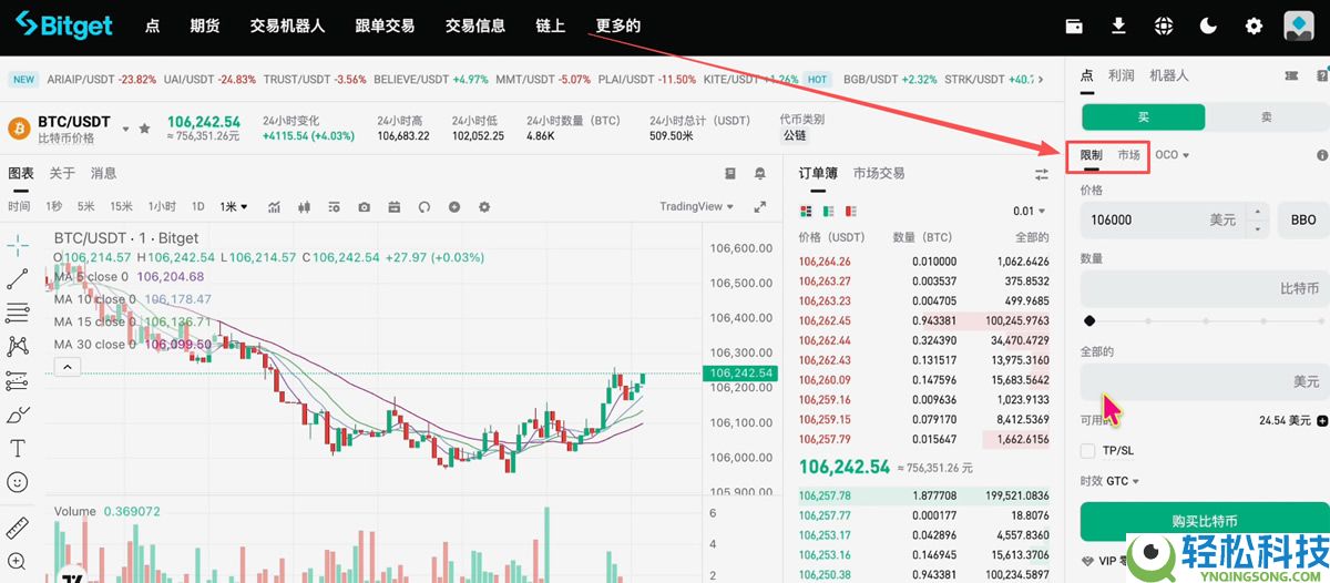 马来西亚如何购买USDT和比特币？Malaysia买卖加密货币操作教程