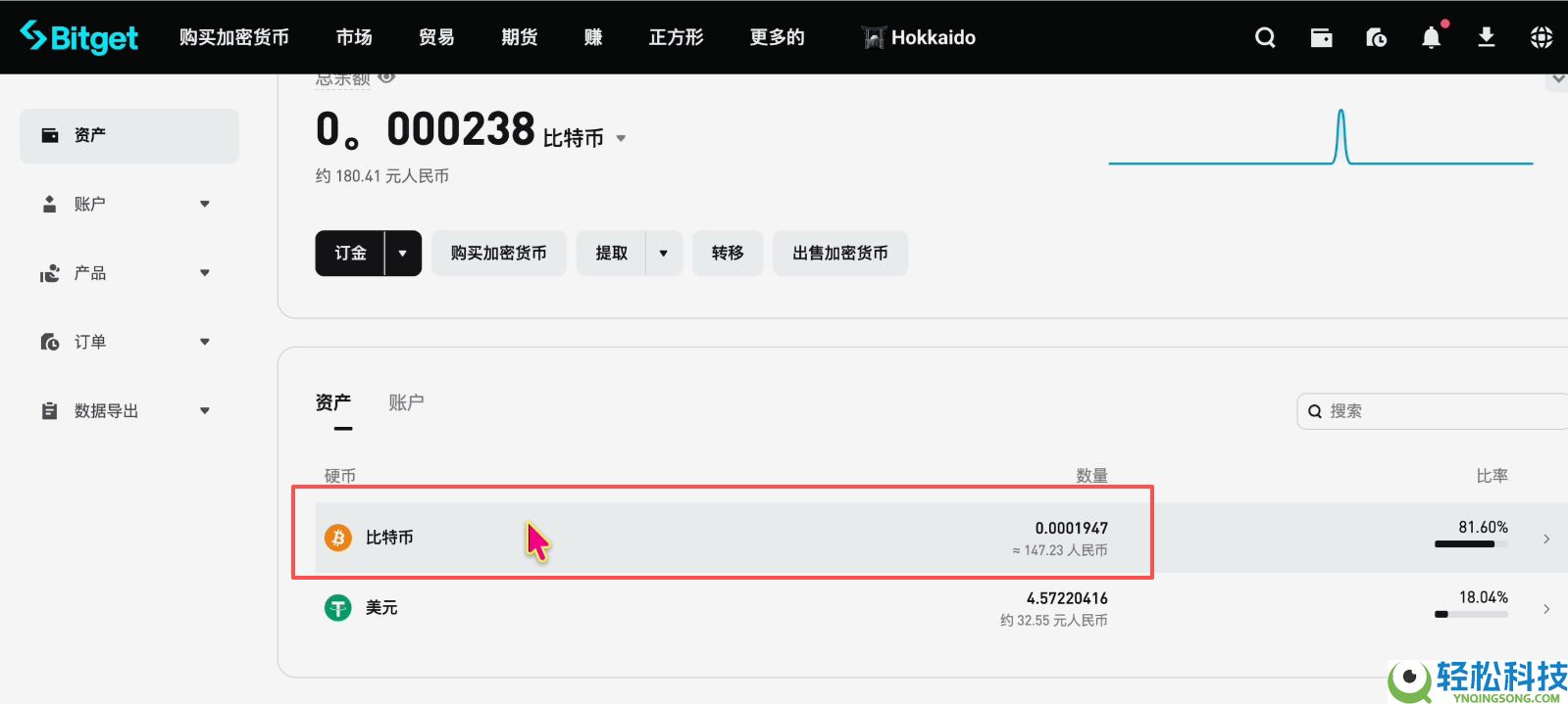 马来西亚如何购买USDT和比特币？Malaysia买卖加密货币操作教程