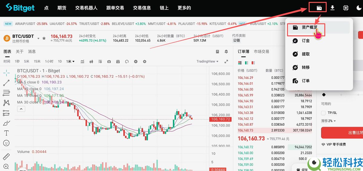 马来西亚如何购买USDT和比特币？Malaysia买卖加密货币操作教程