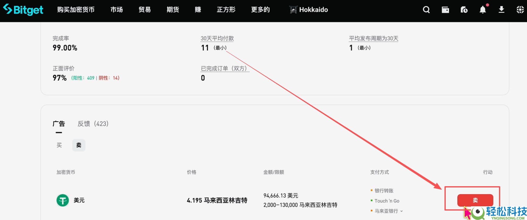 马来西亚如何购买USDT和比特币？Malaysia买卖加密货币操作教程