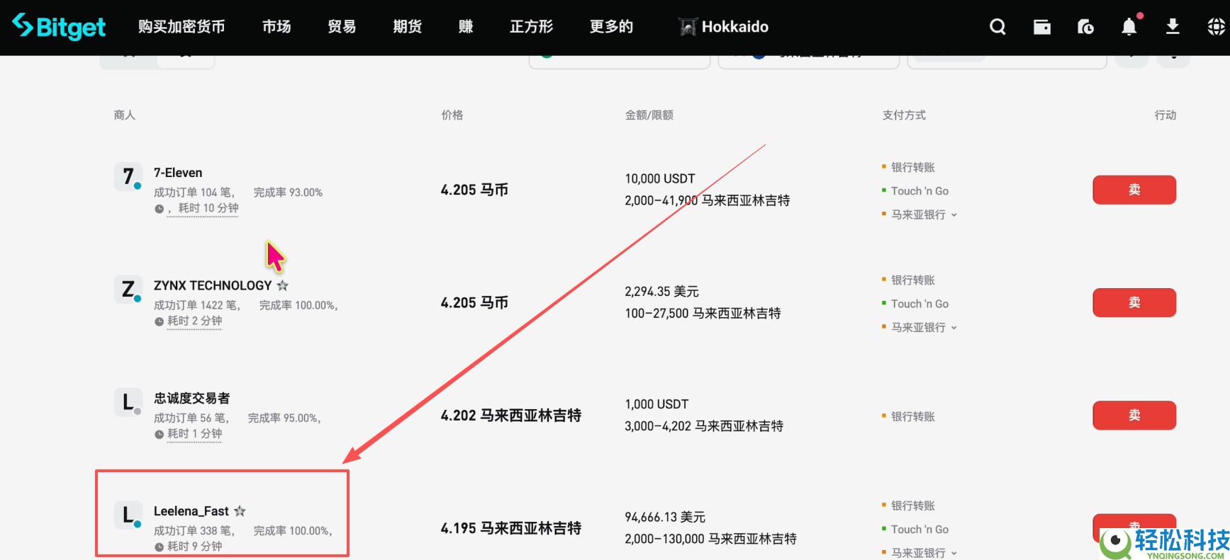 马来西亚如何购买USDT和比特币？Malaysia买卖加密货币操作教程