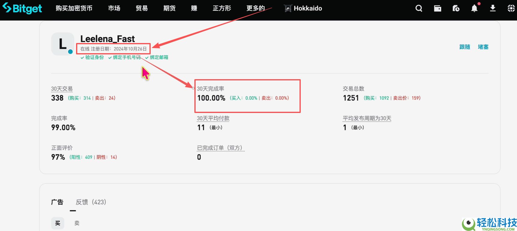 马来西亚如何购买USDT和比特币？Malaysia买卖加密货币操作教程