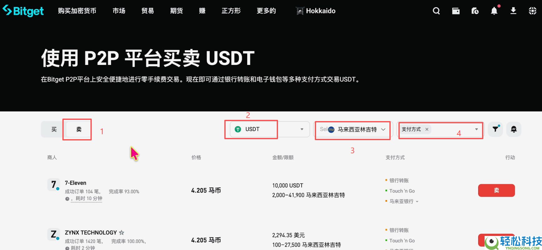 马来西亚如何购买USDT和比特币？Malaysia买卖加密货币操作教程