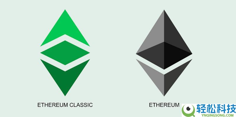 什么是以太坊经典(ETC)?怎么买?ETC工作原理、代币经济学及前景展望