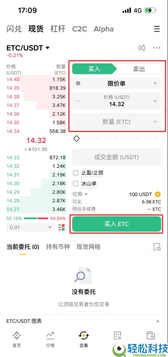 什么是以太坊经典(ETC)?怎么买?ETC工作原理、代币经济学及前景展望