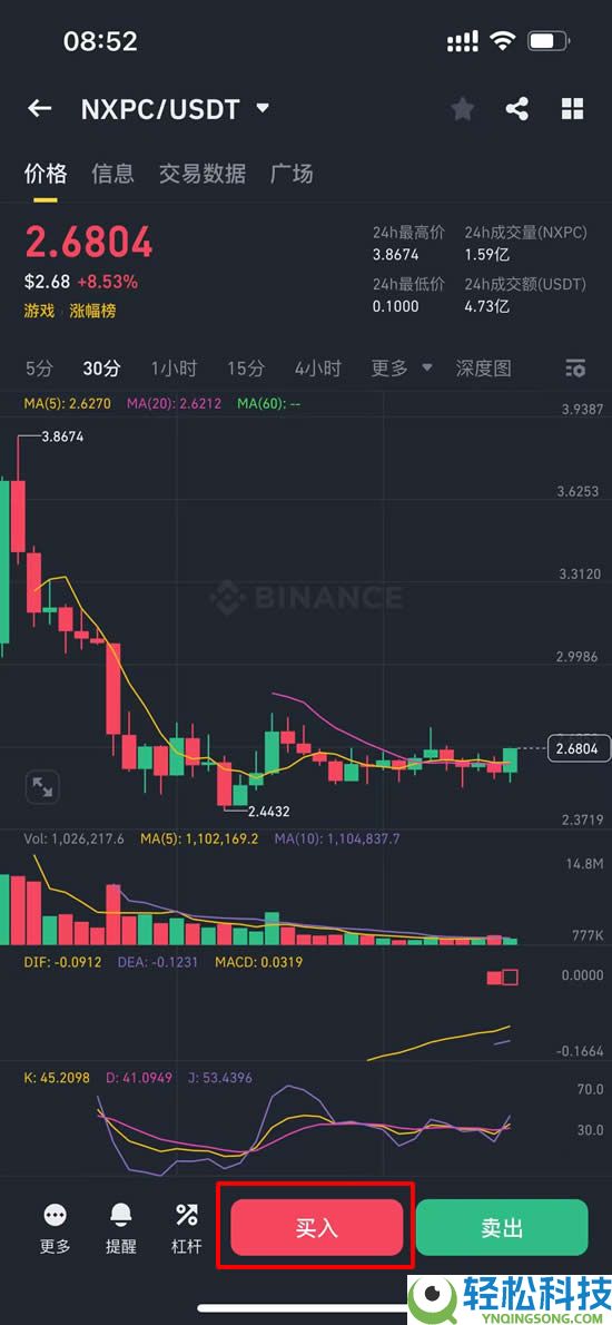 Nexspace（NXPC）币是什么？NXPC工作原理、代币经济学及价格预测