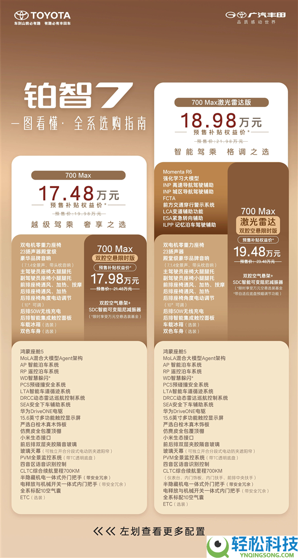 华为机电+鸿蒙座舱+小米生态,广汽丰田铂智7预售:15.68万起