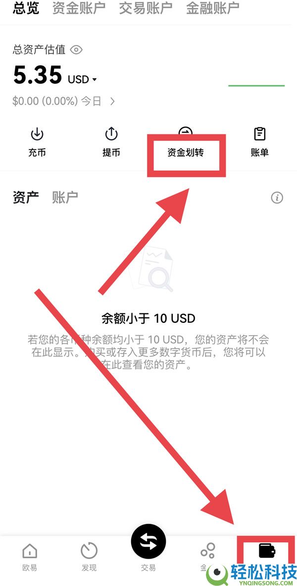 什么是以太坊（ETH）？ETH价格走势、未来前景及价格预测