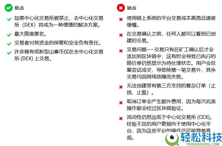 中心化交易所（CEX）VS 去中心化交易所（DEX）：优势、劣势及交易平台介绍