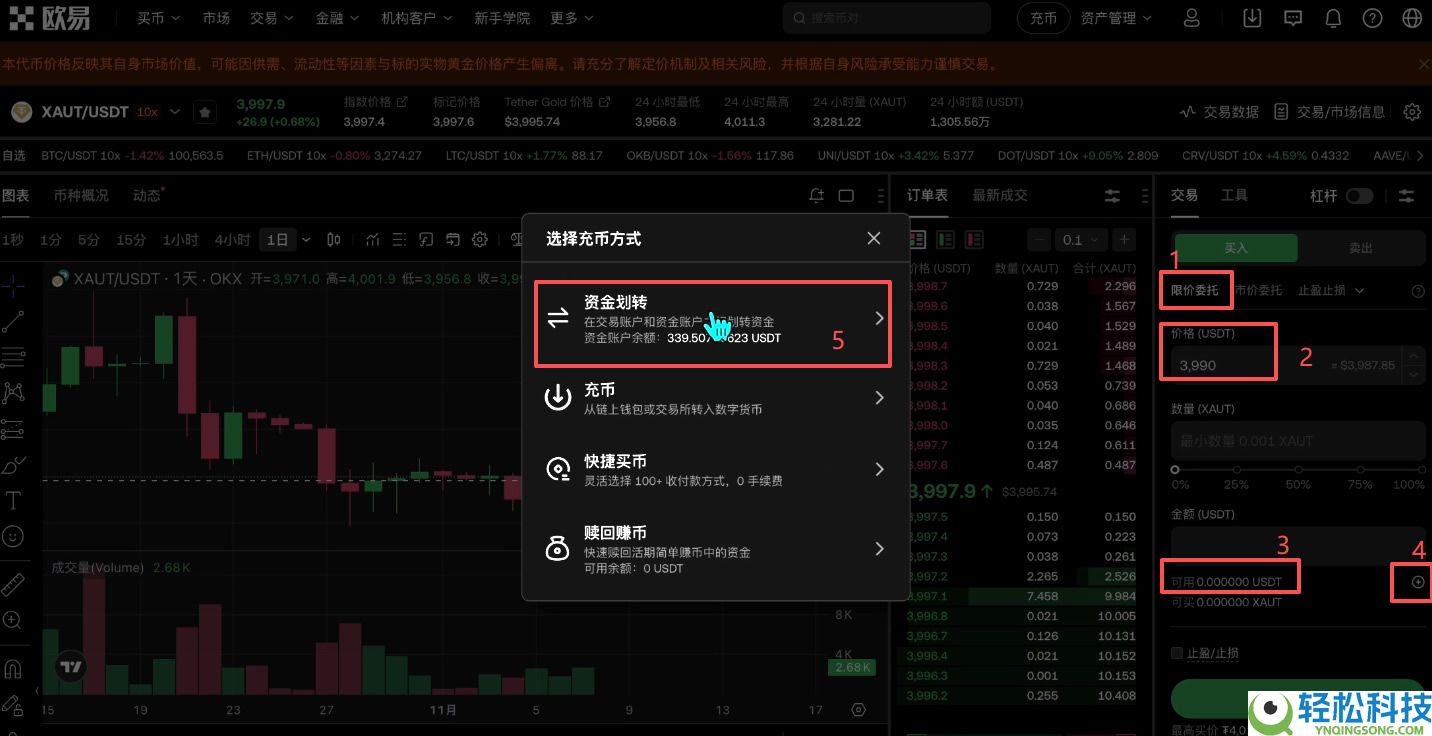 如何买入黄金RWA代币？OKX交易所购买黄金RWA代币XAUT教程