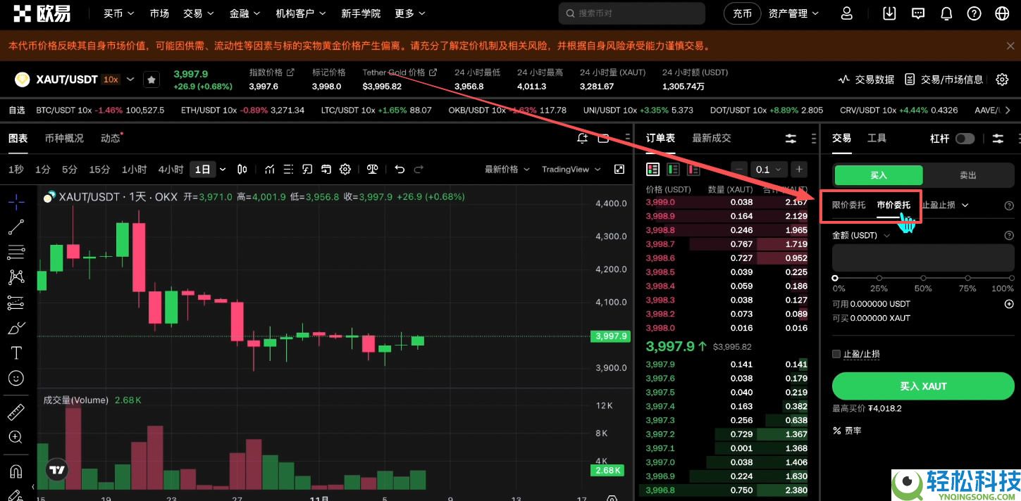 如何买入黄金RWA代币？OKX交易所购买黄金RWA代币XAUT教程