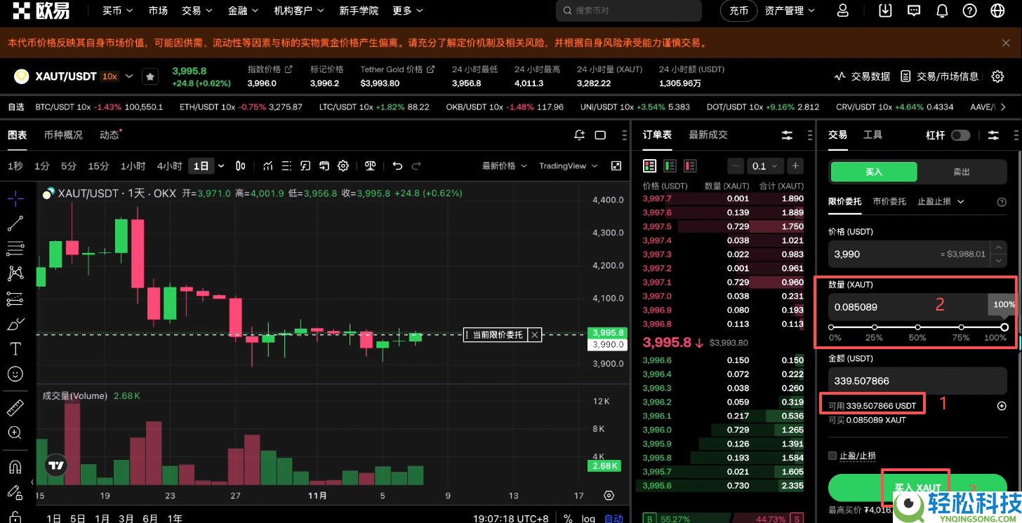 如何买入黄金RWA代币？OKX交易所购买黄金RWA代币XAUT教程