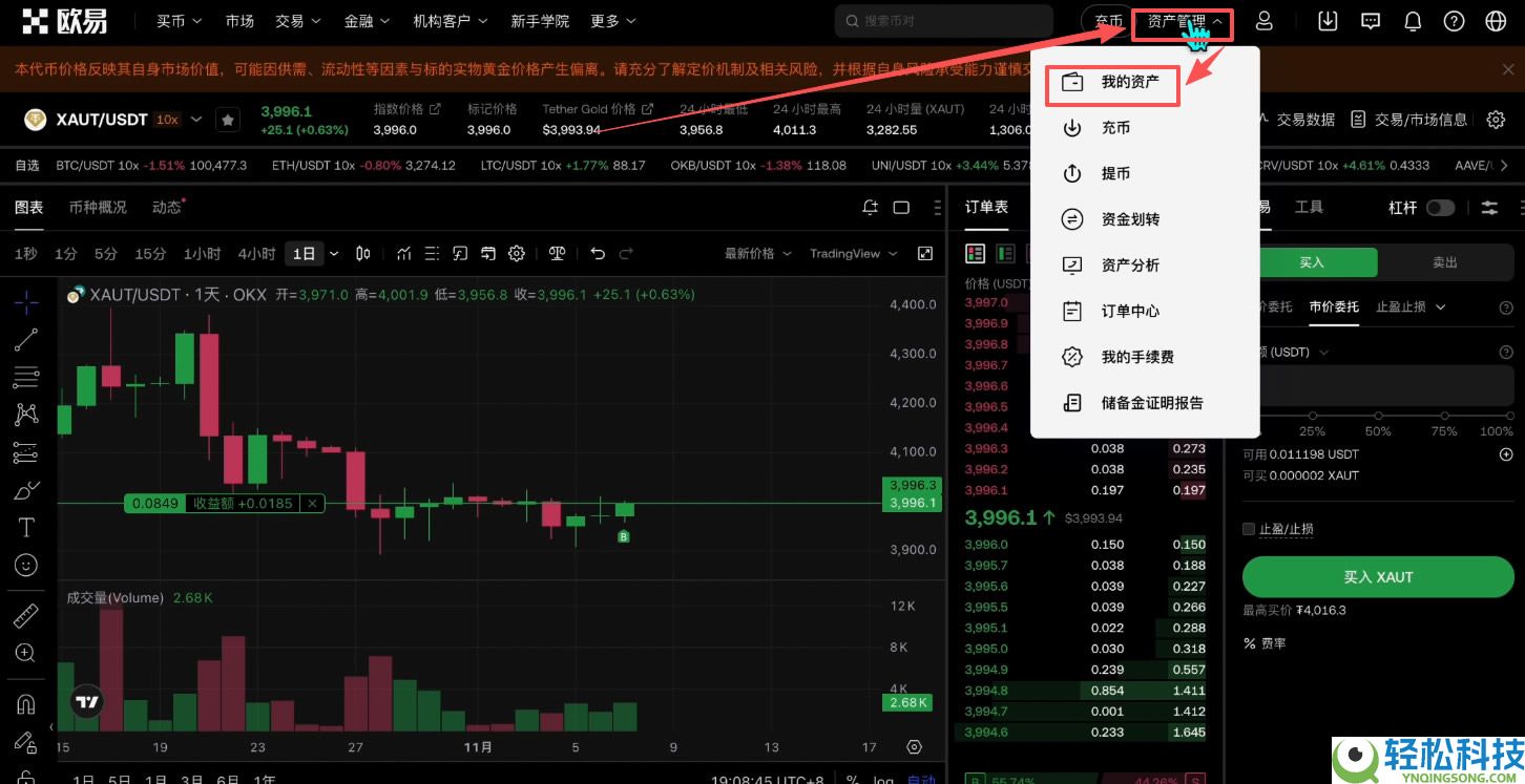 如何买入黄金RWA代币？OKX交易所购买黄金RWA代币XAUT教程