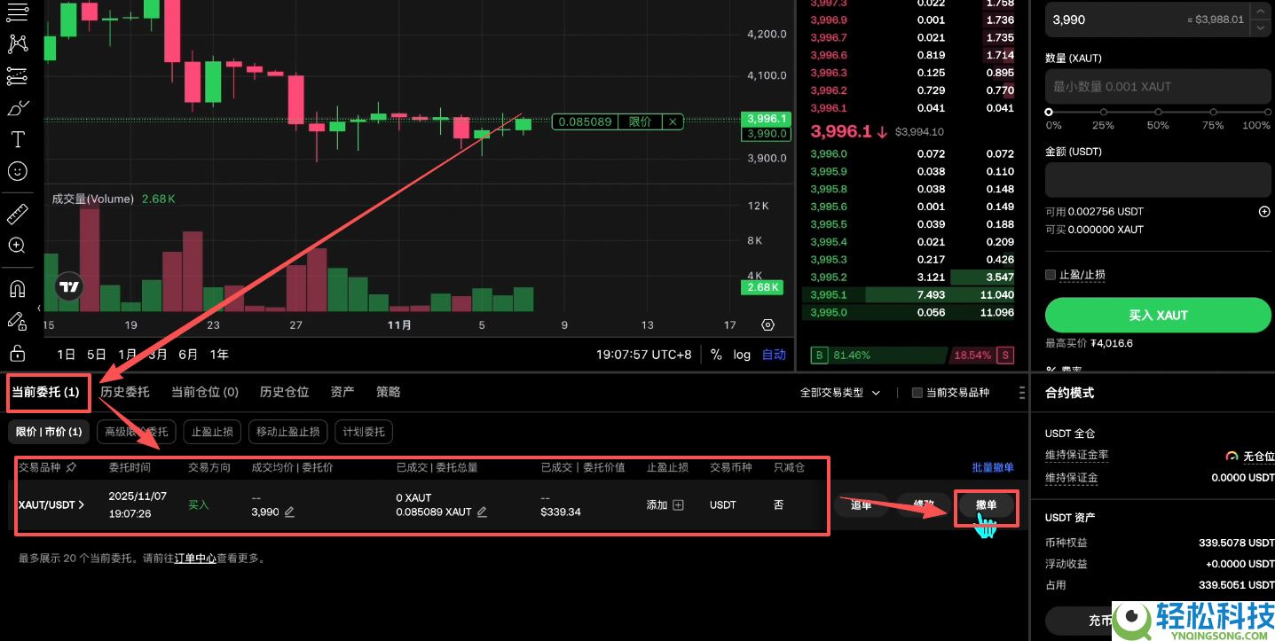 如何买入黄金RWA代币？OKX交易所购买黄金RWA代币XAUT教程