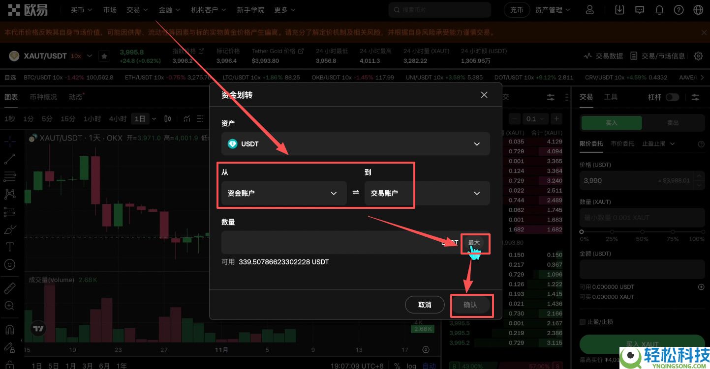如何买入黄金RWA代币？OKX交易所购买黄金RWA代币XAUT教程