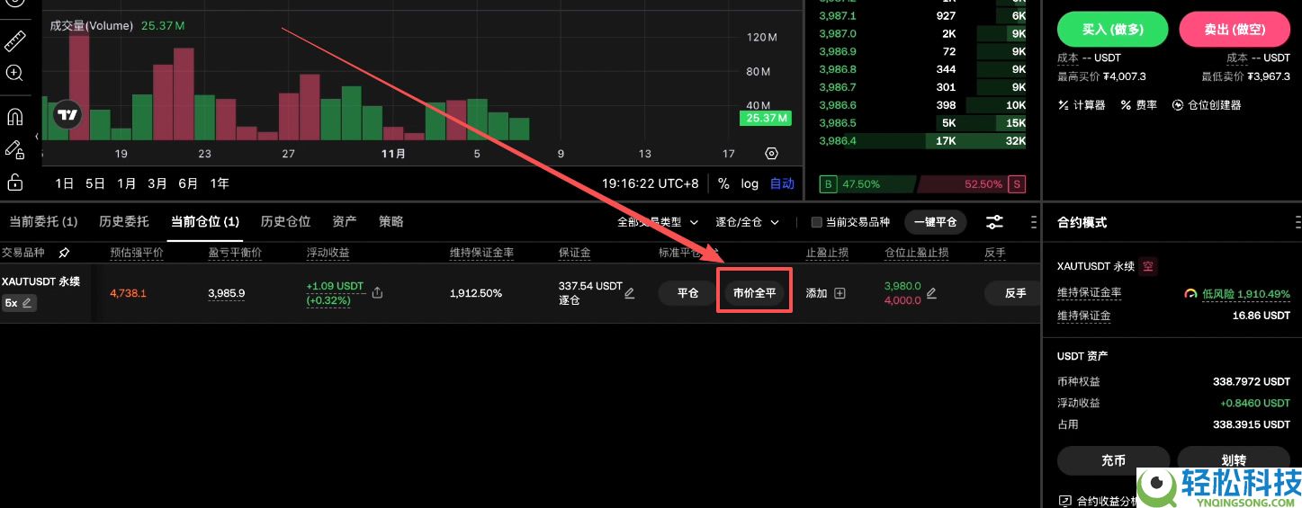 如何买入黄金RWA代币？OKX交易所购买黄金RWA代币XAUT教程