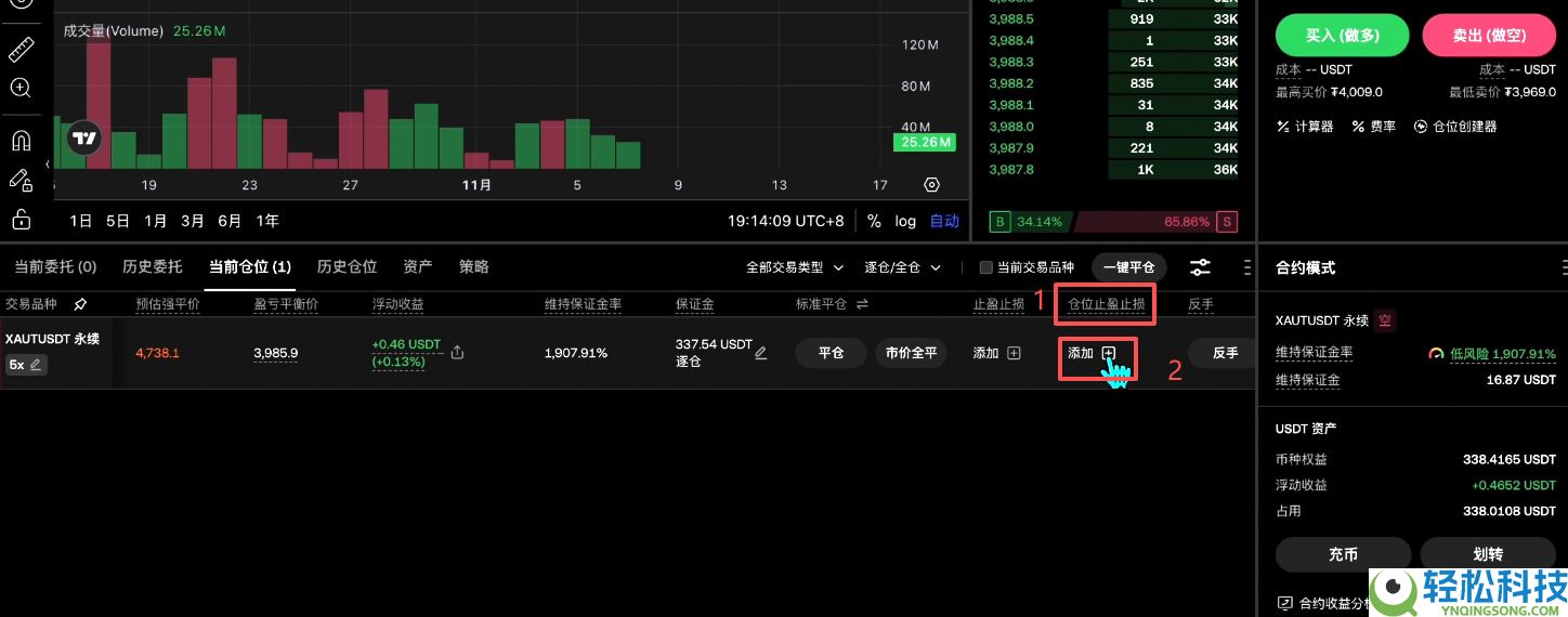 如何买入黄金RWA代币？OKX交易所购买黄金RWA代币XAUT教程