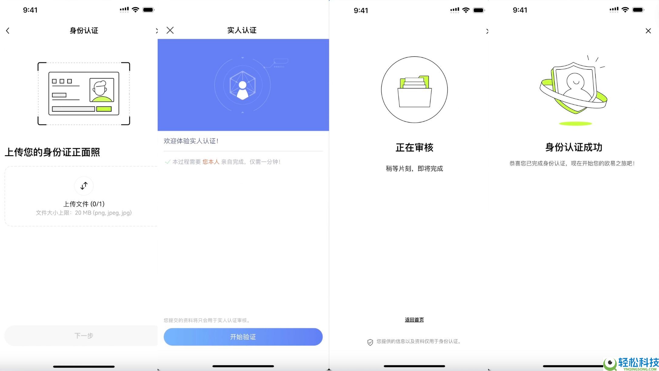 欧易交易所完整教程：注册、充币到交易的全流程解析