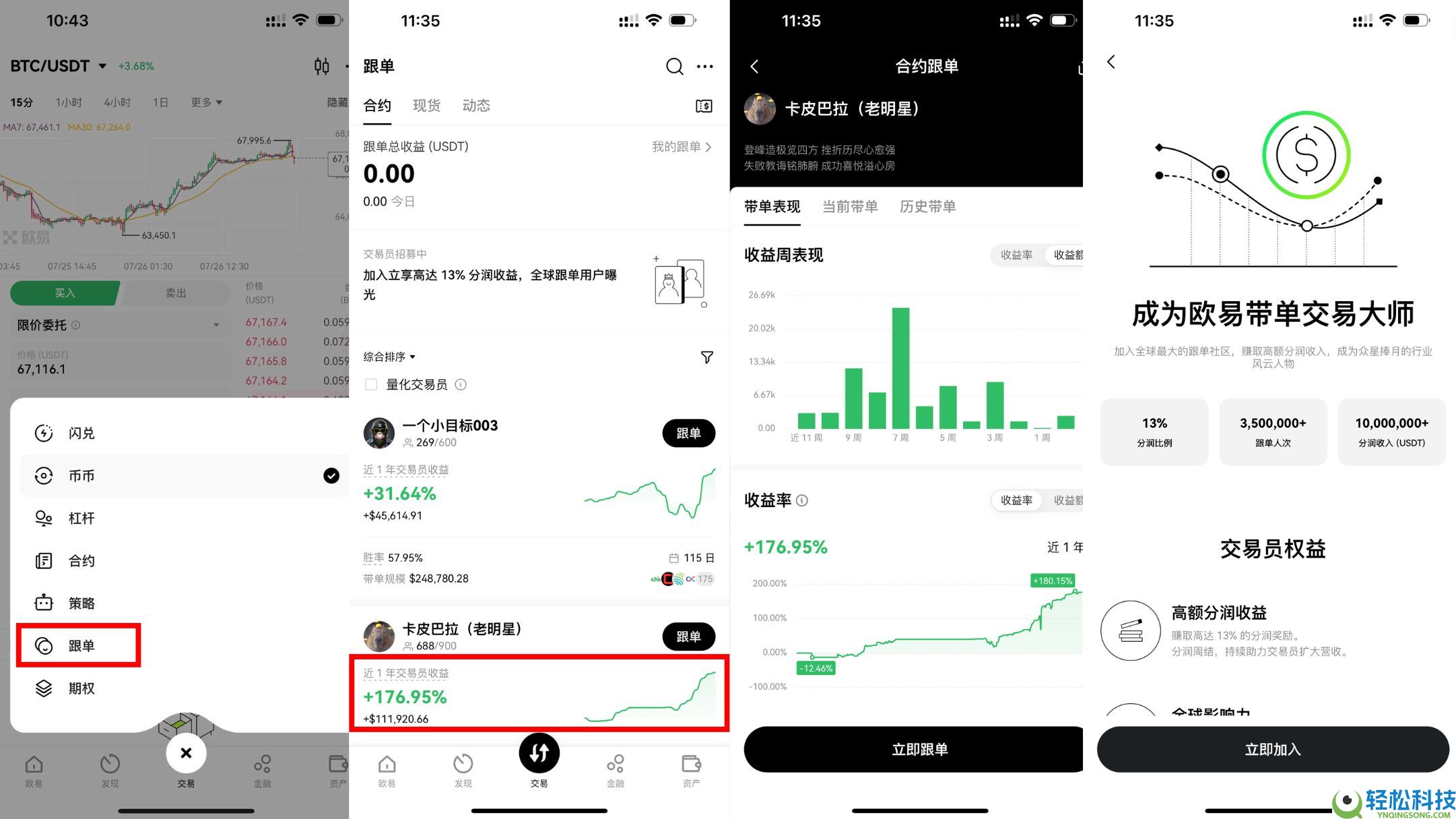 欧易交易所完整教程：注册、充币到交易的全流程解析