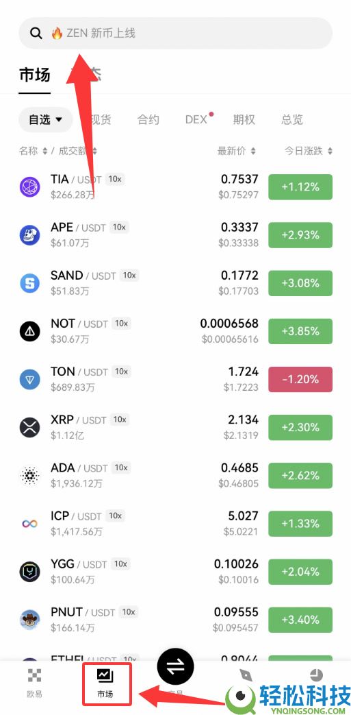 UNUS SED LEO(LEO)价格预测：LEO币未来如何？怎么买？值得投资吗？