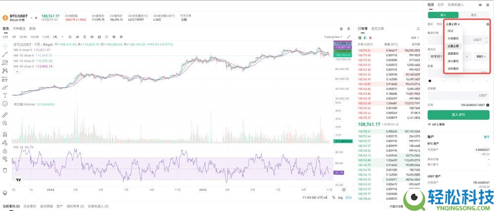 什么是BBO订单？如何下单？Bitget交易所使用BBO订单的具体教程