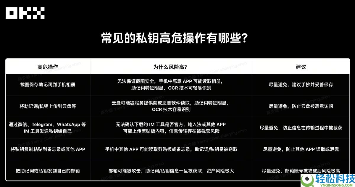 OKX Web3私钥安全指南：私钥或者助记词为什么会泄漏？如何规避？