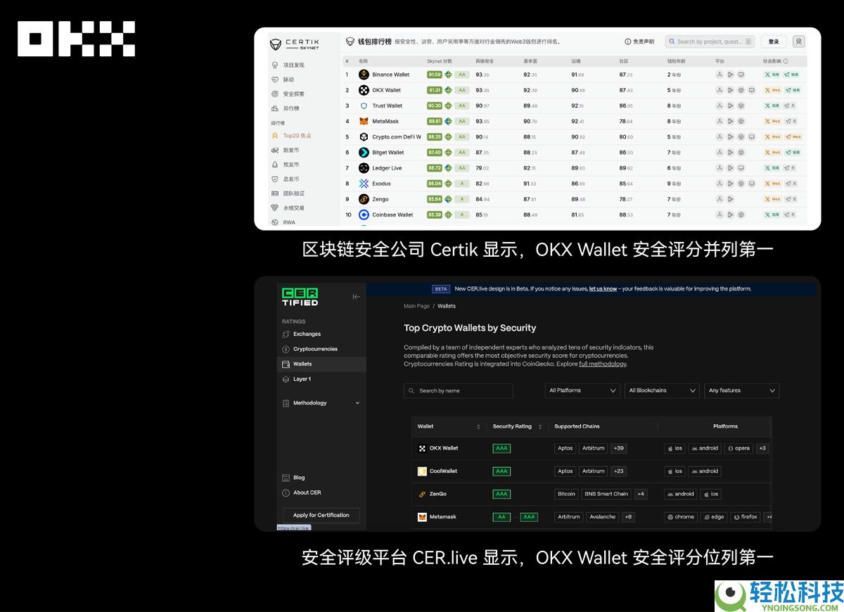 OKX Web3私钥安全指南：私钥或者助记词为什么会泄漏？如何规避？