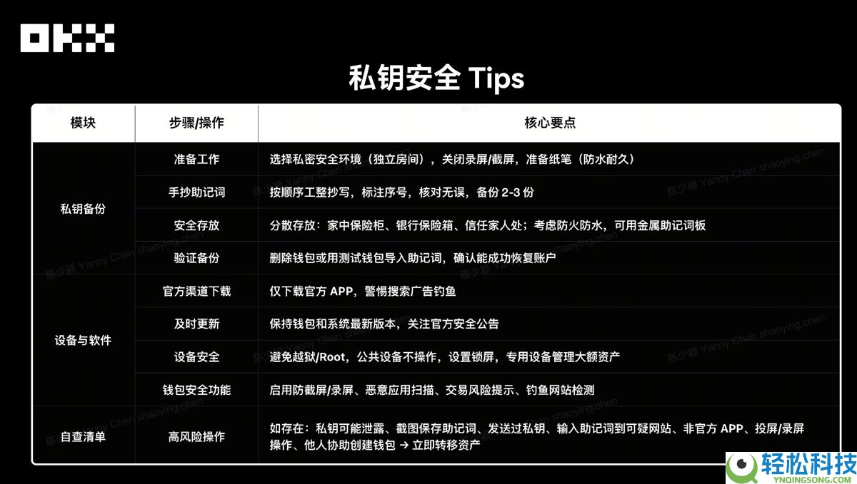 OKX Web3私钥安全指南：私钥或者助记词为什么会泄漏？如何规避？