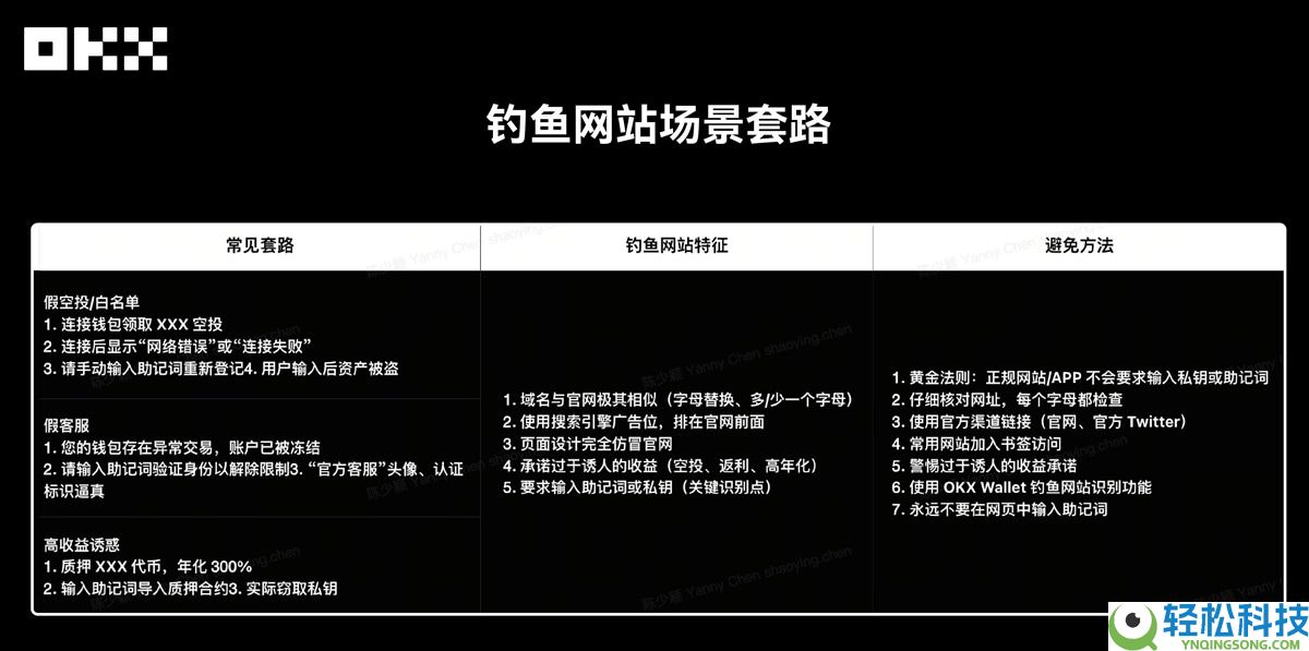 OKX Web3私钥安全指南：私钥或者助记词为什么会泄漏？如何规避？