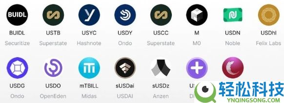 收益型稳定币YBS有哪些?三大收益型稳定币类型全解析