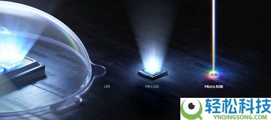 打造家庭高端观影新境地,三星Micro RGB复原真实视界本性