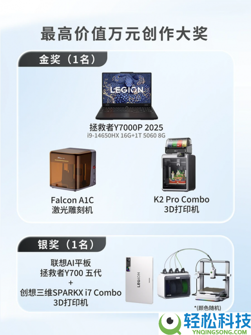 联想 x 创想三维冲破“次元壁”,这波跨界有点硬核,