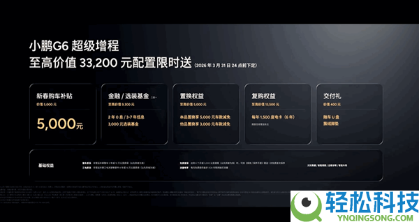 1704km 全球续航最长的SUV,小鹏G6超等增程上市：18.68万元