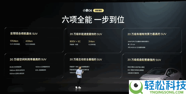 1704km 全球续航最长的SUV,小鹏G6超等增程上市：18.68万元