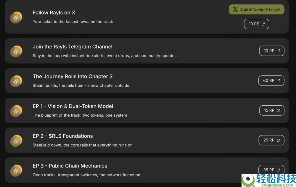 什么是Rayls(RLS)币？怎么样？Rayls代币经济学和主要特点介绍