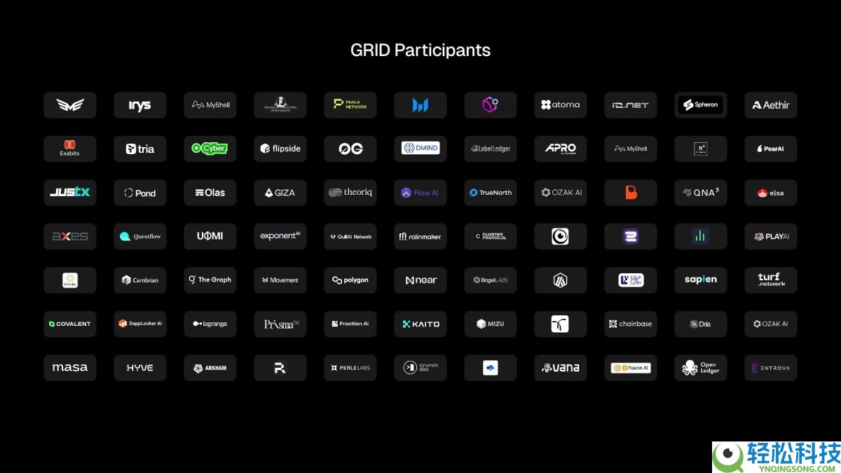 Sentient(SENT)币是什么?怎么样?Sentient项目概述,代币经济与前景分析