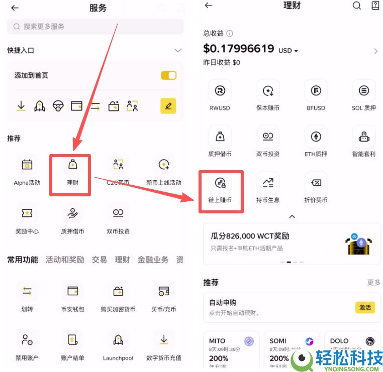 链上赚币和简单赚币哪个安全些？如何参与申购与赎回？