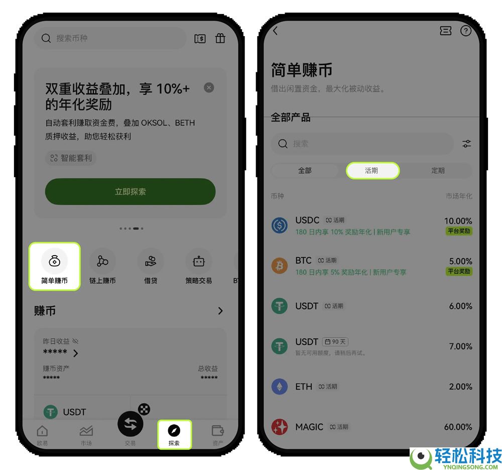 链上赚币和简单赚币哪个安全些？如何参与申购与赎回？