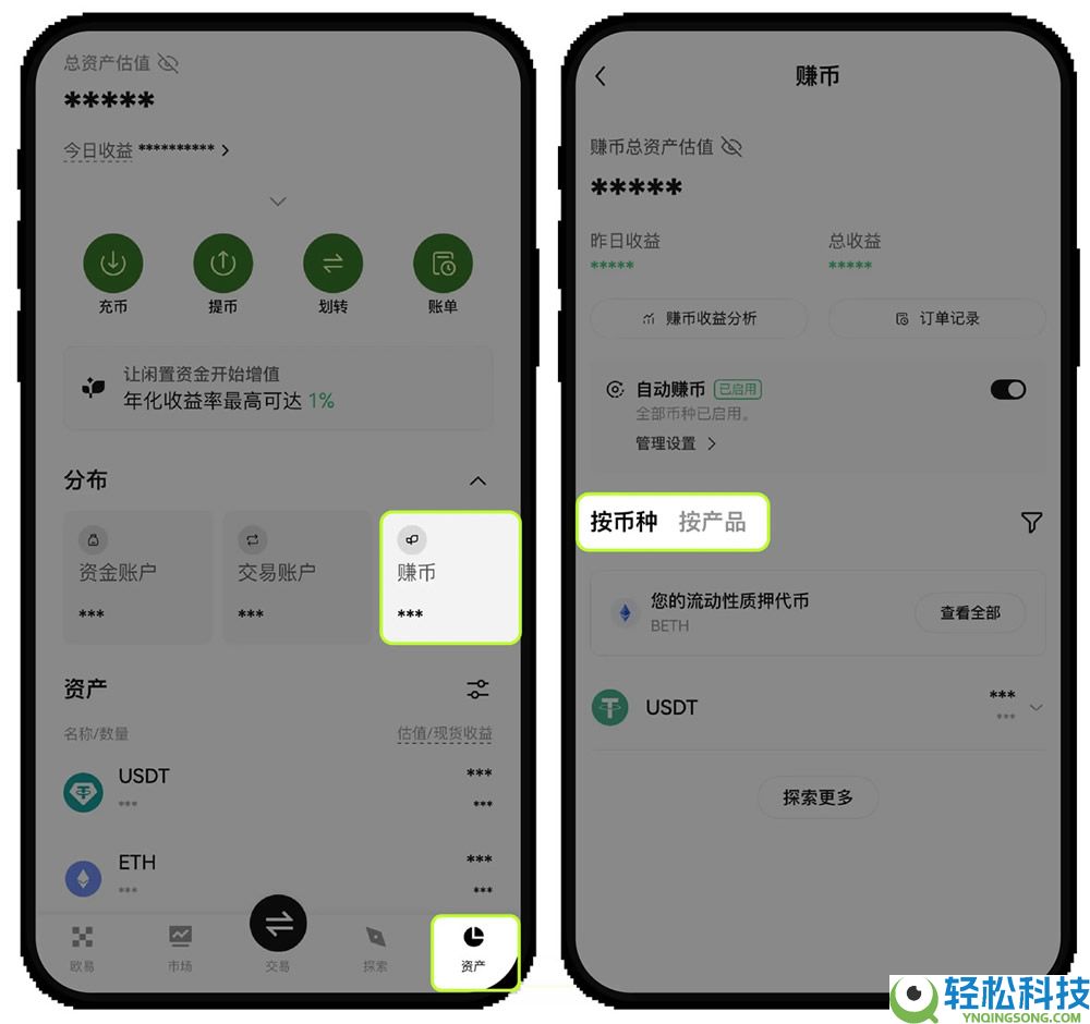 链上赚币和简单赚币哪个安全些？如何参与申购与赎回？