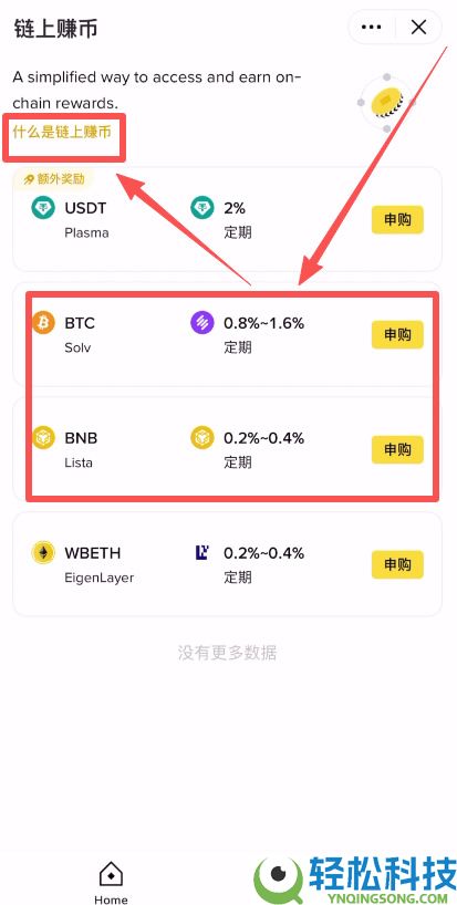 链上赚币和简单赚币哪个安全些？如何参与申购与赎回？